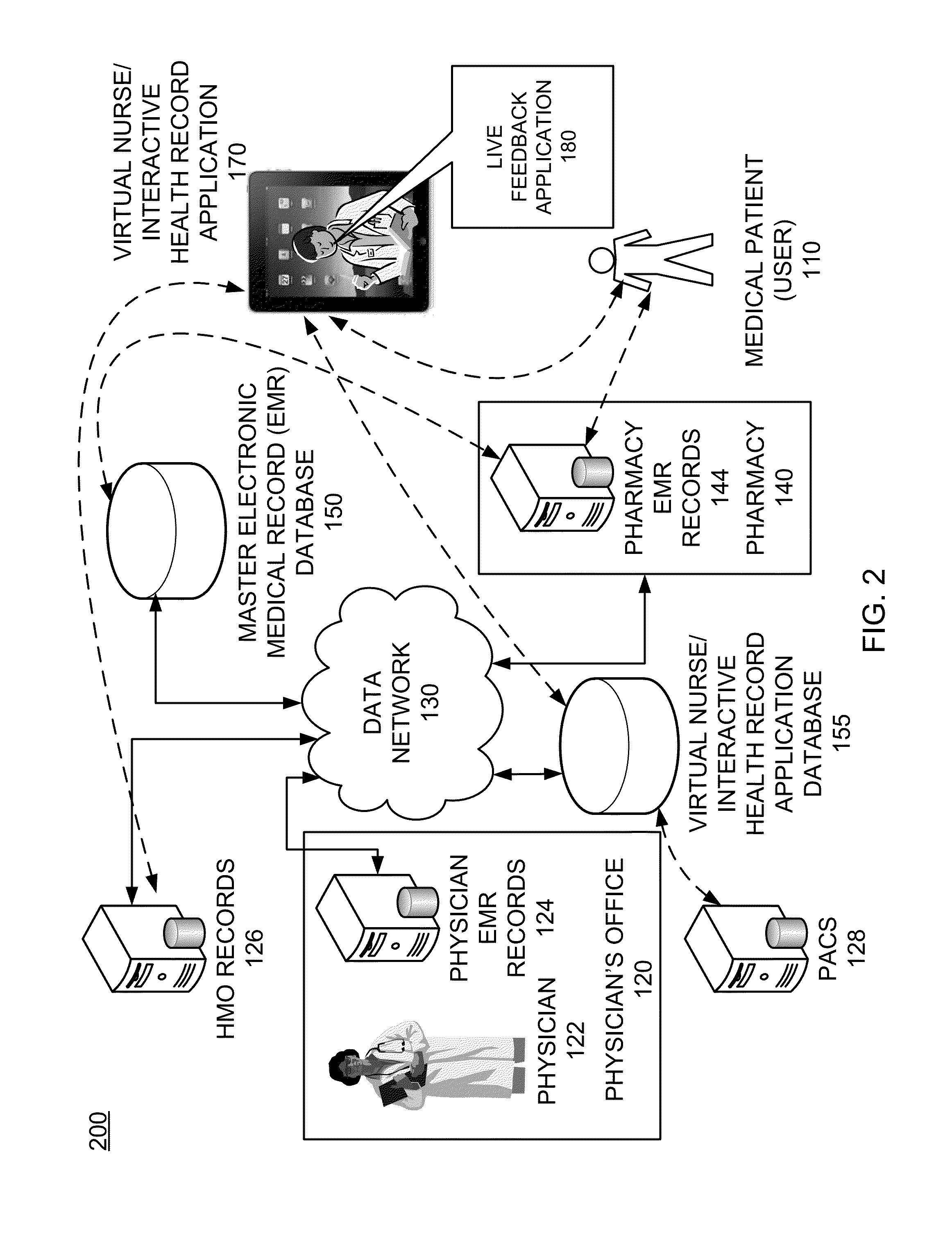 Automated interactive health care application for patient care