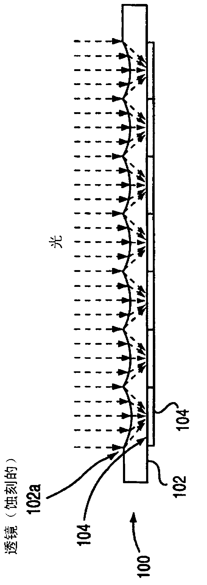 Monolithic image perception device and method