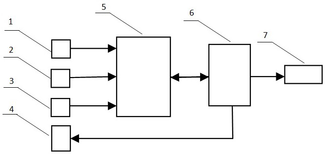 A transformer temperature measurement system and measurement method