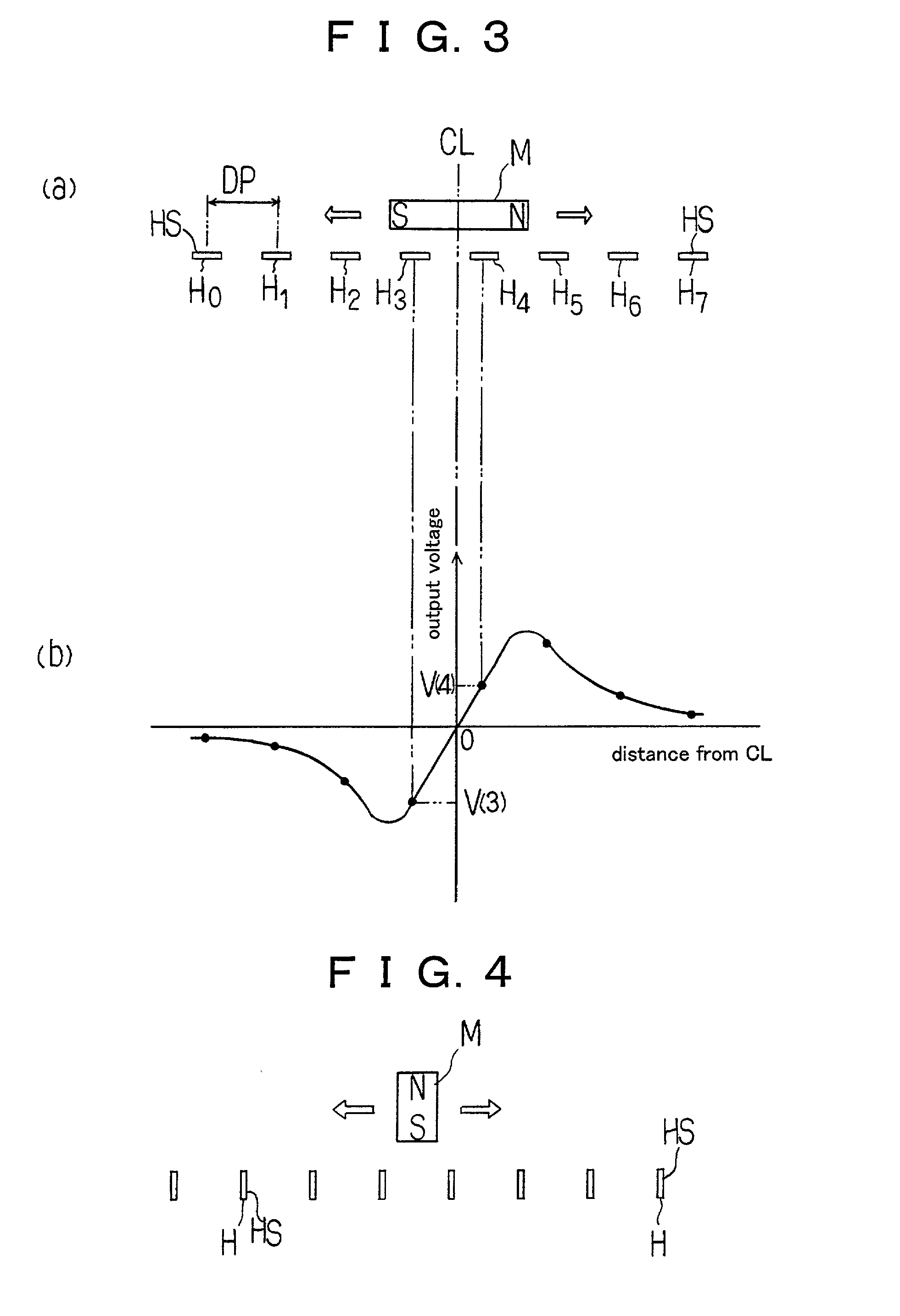 Apparatus and method for detecting the displacement