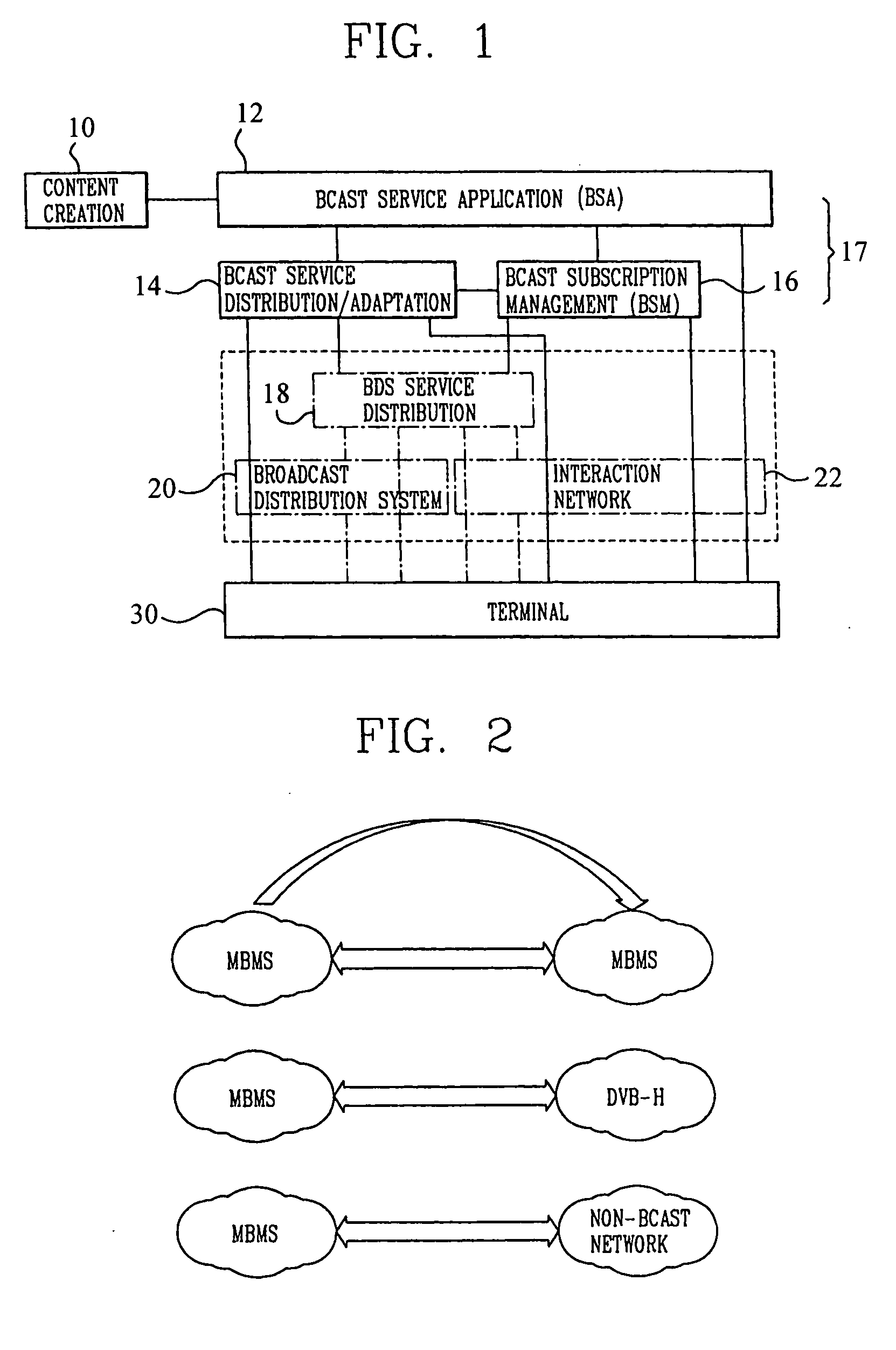 Broadcast/multicast service system and method providing inter-network roaming