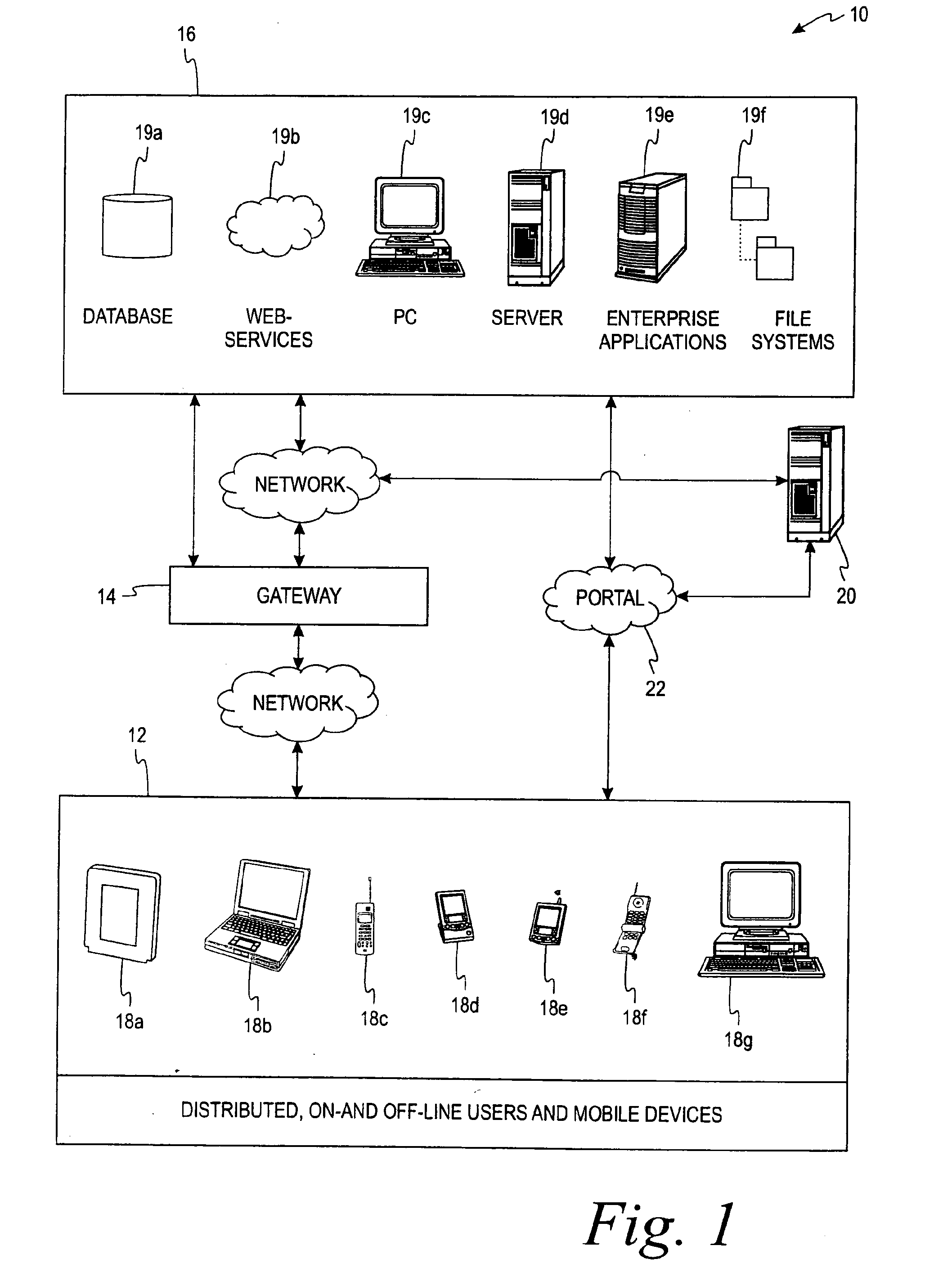 Method and system for customizing a mobile application using a web-based interface