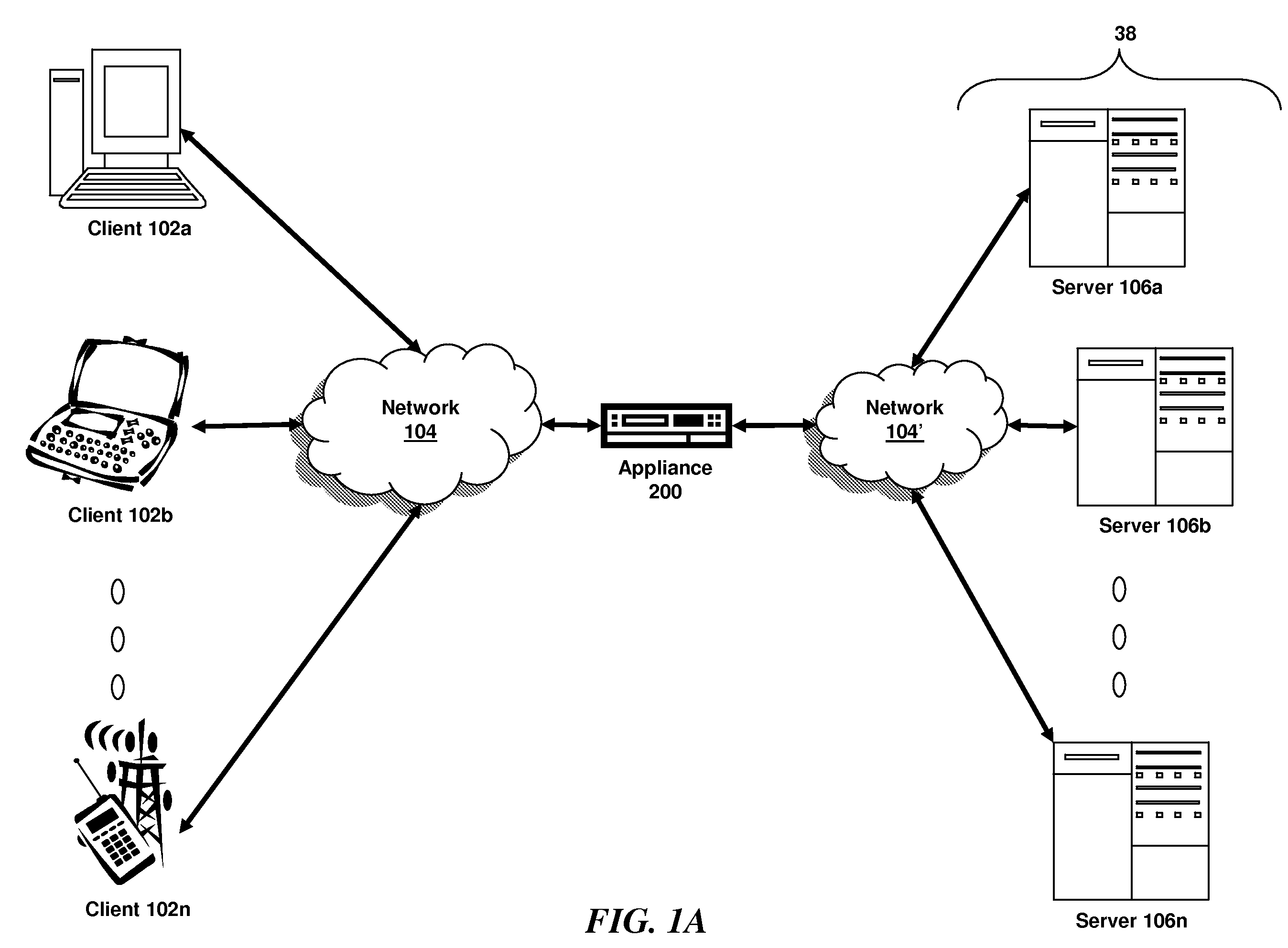 Systems and methods for managing static proximity in multi-core gslb appliance
