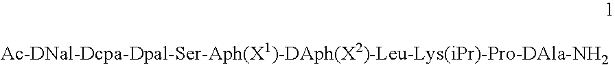 Use of a GnRH antagonist peptide in the treatment of sex hormone-dependent diseases