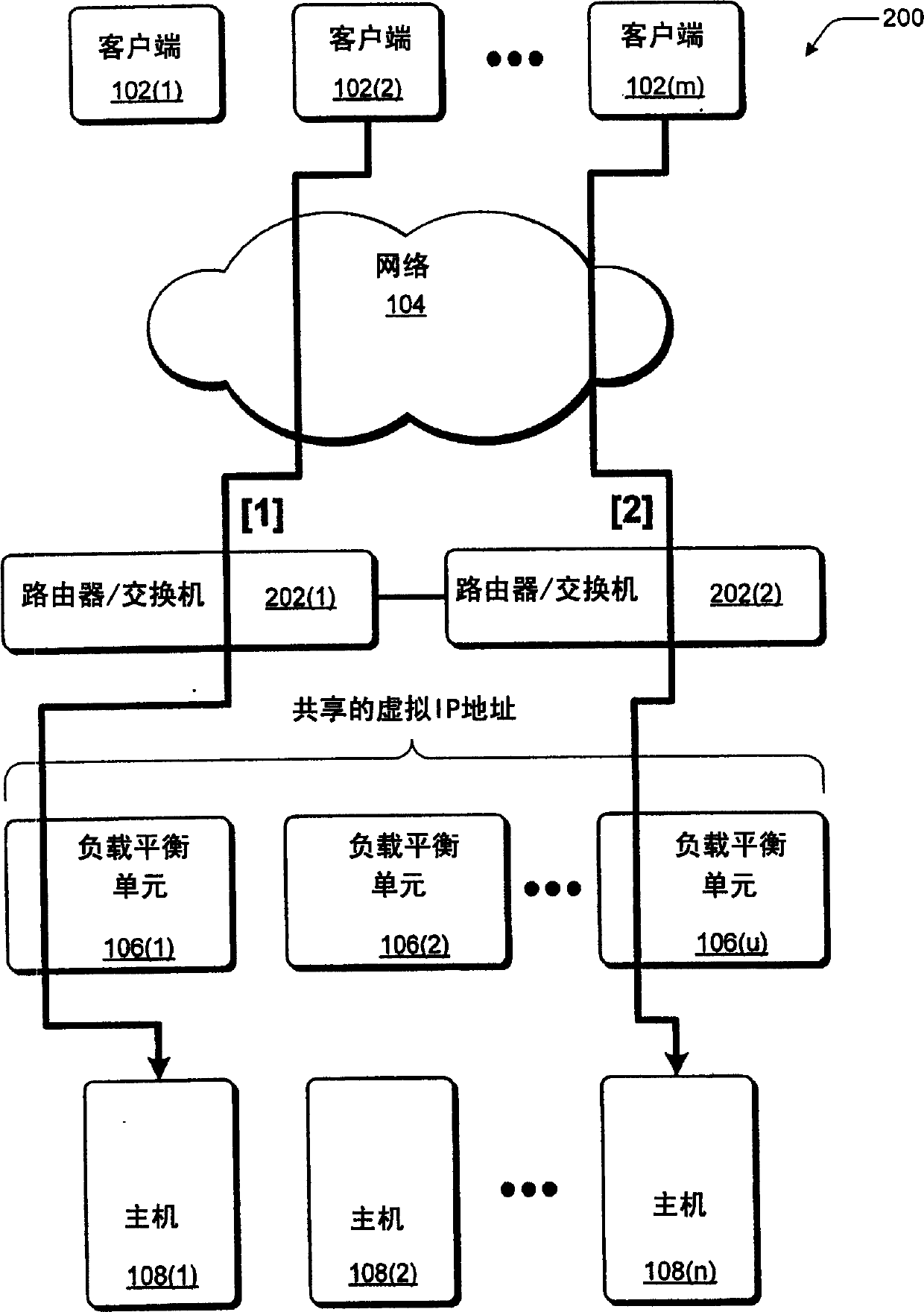 Network load balancing with connection manipulation