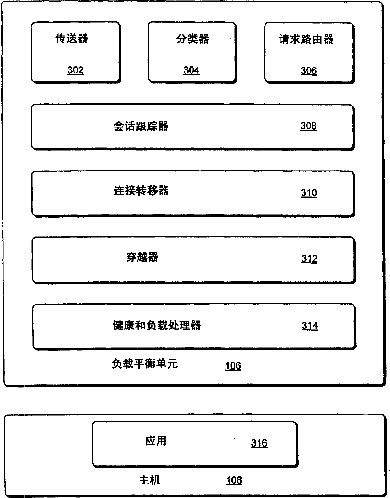 Network load balancing with connection manipulation