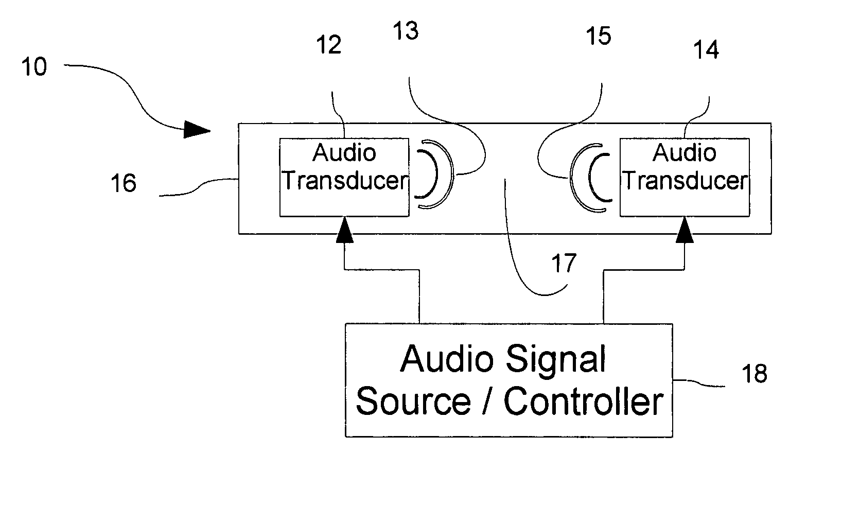 Personal sonic massage device and method