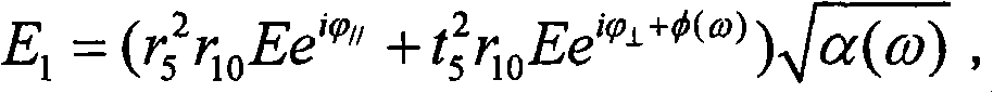 Modulation-free frequency stabilizer of external cavity semiconductor laser