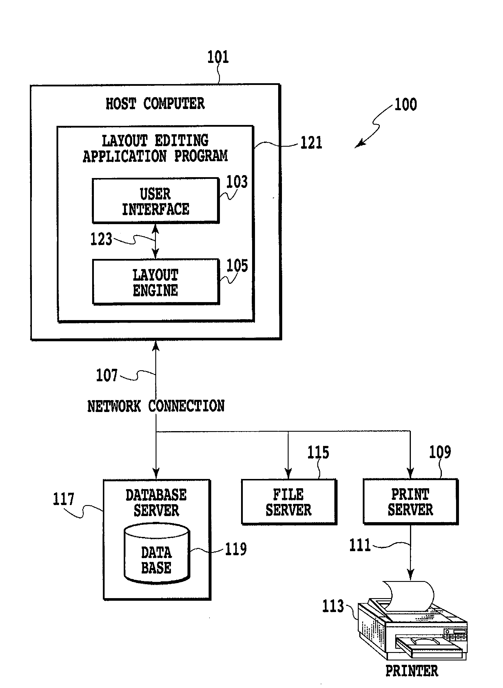 Automatic layout system and automatic layout method