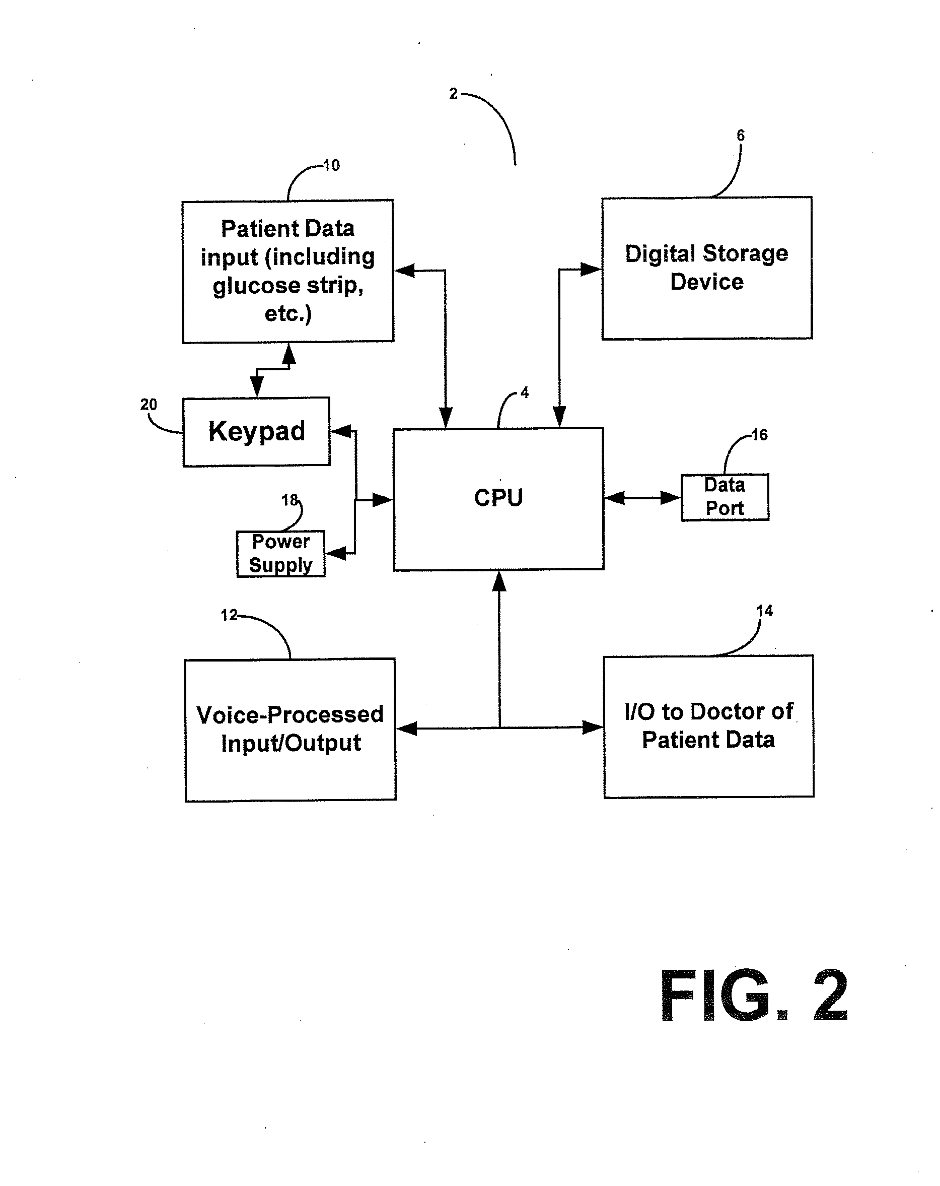 Interactive device for monitoring and reporting glucose levels