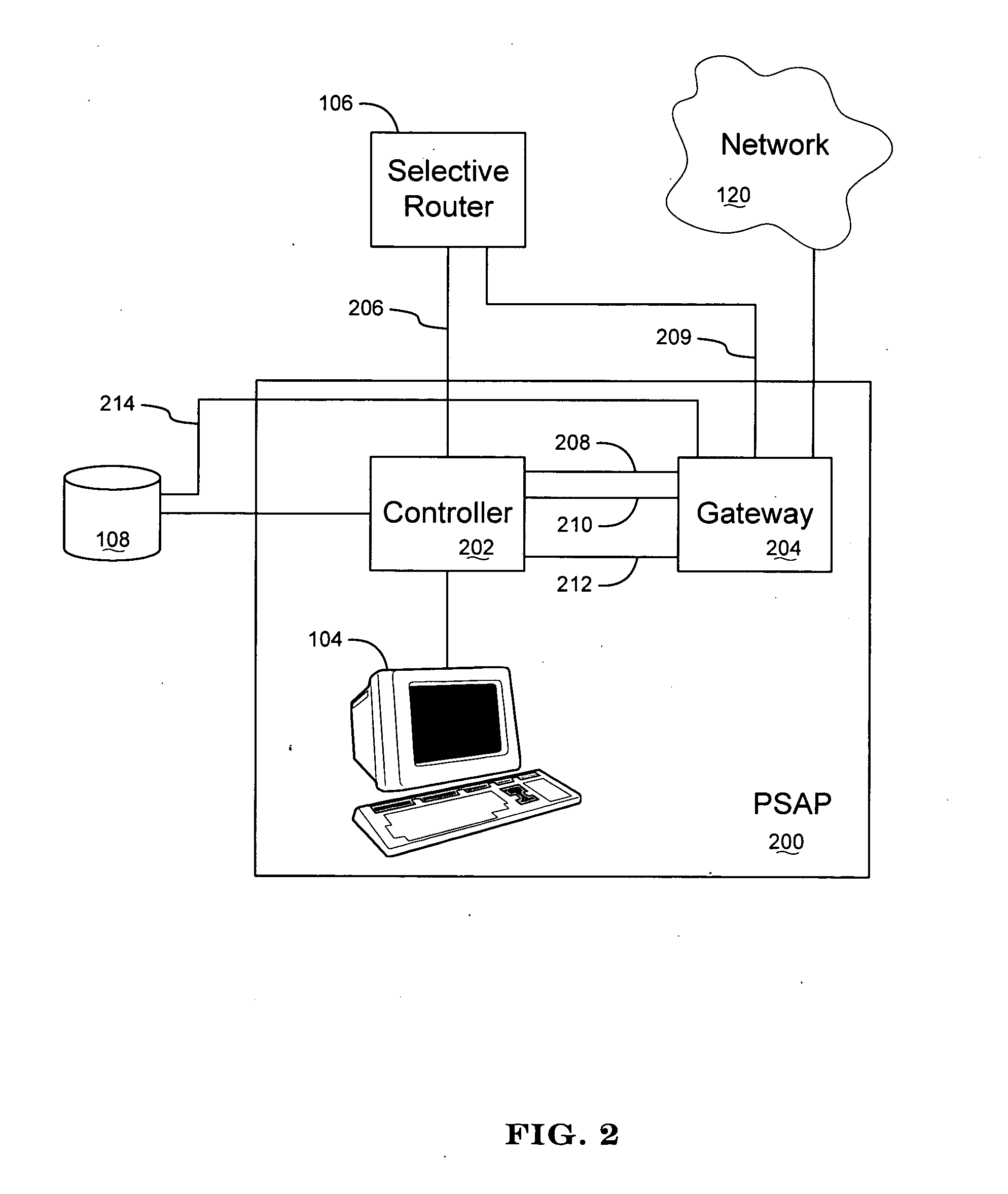 Apparatus and method for interfacing packet-based phone services with emergency call centers