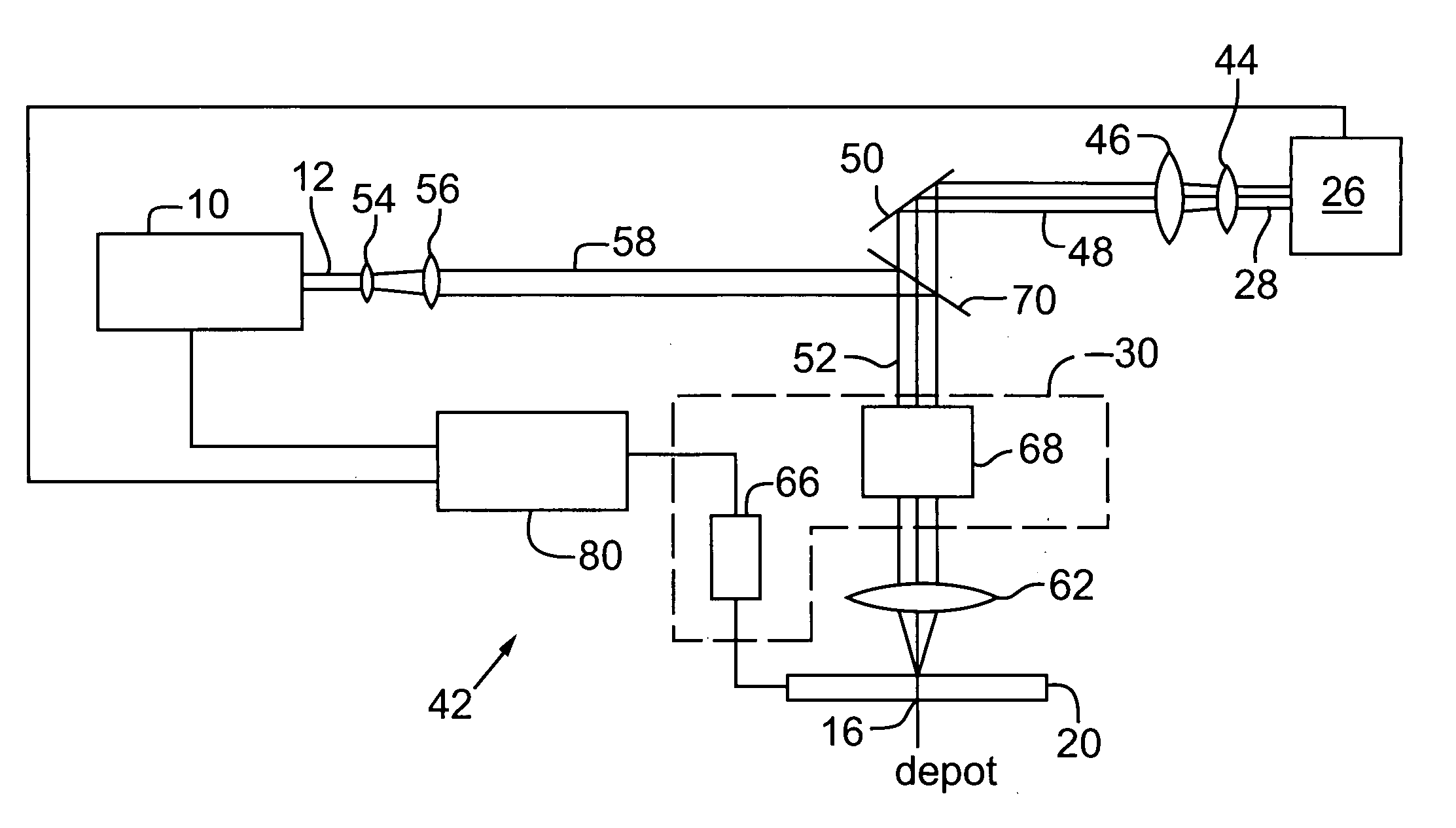 Laser processing of a locally heated target material