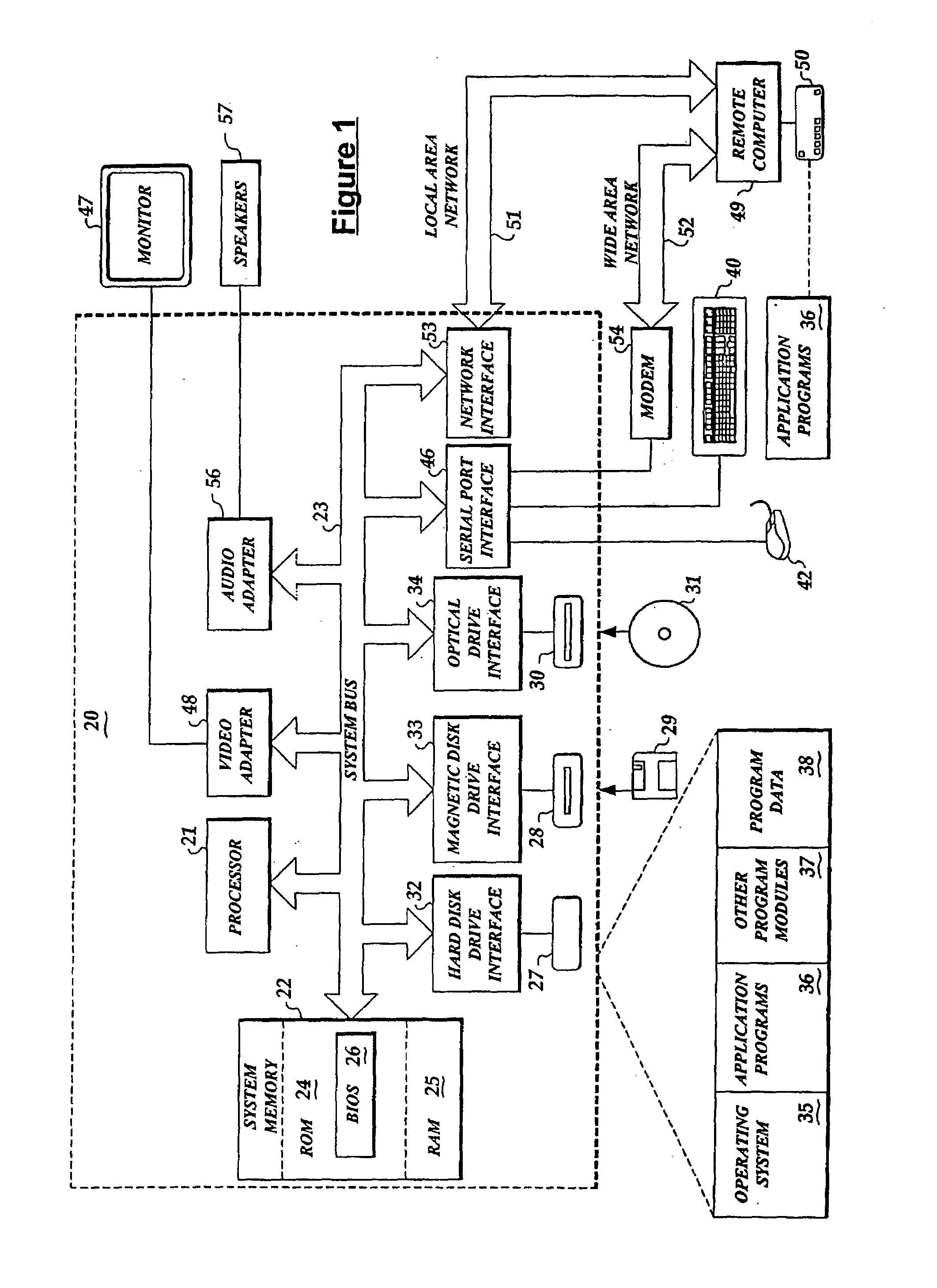 Real-time scheduler