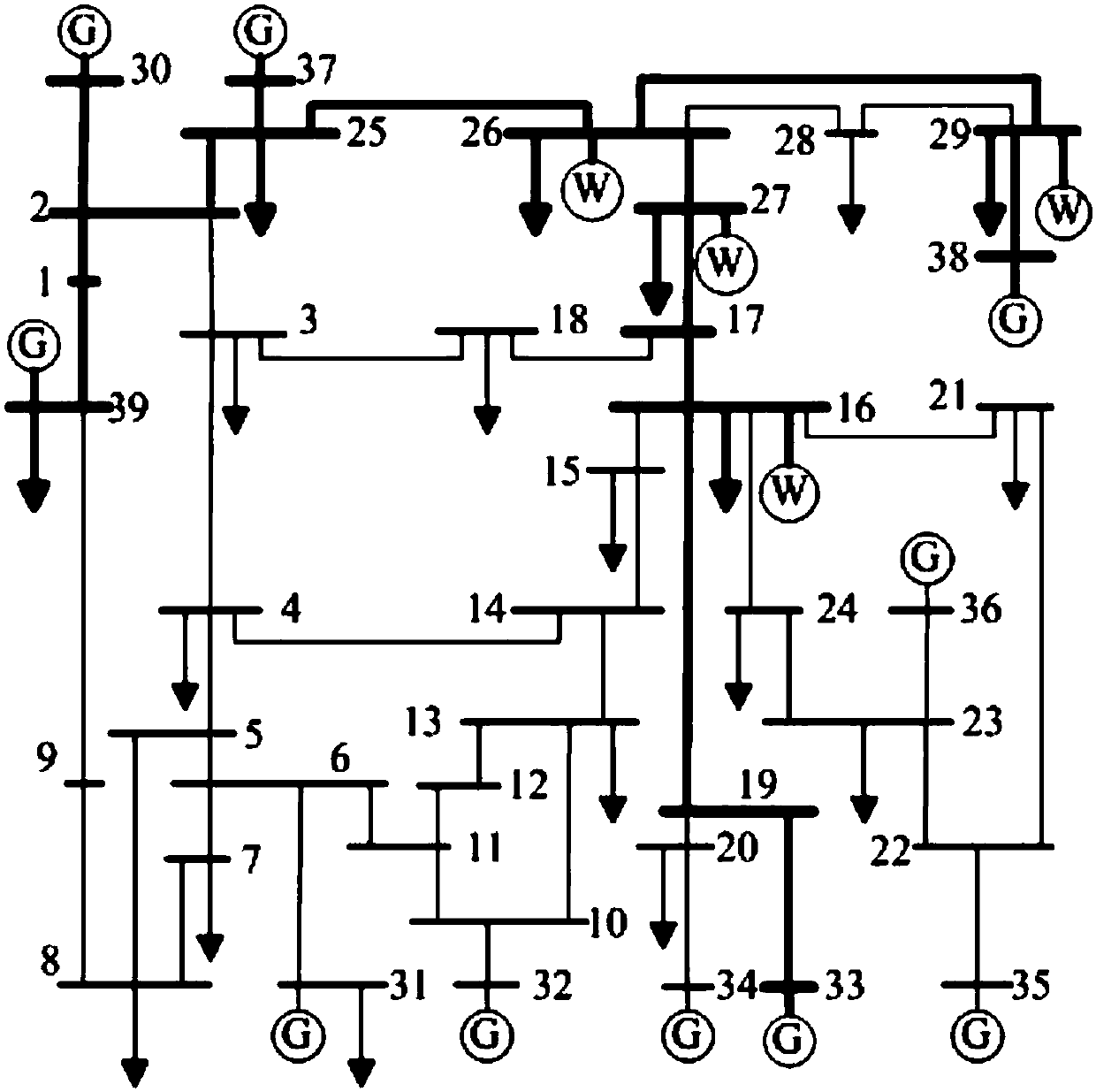 Double-fed wind farm reactive output optimization method in system recovery process