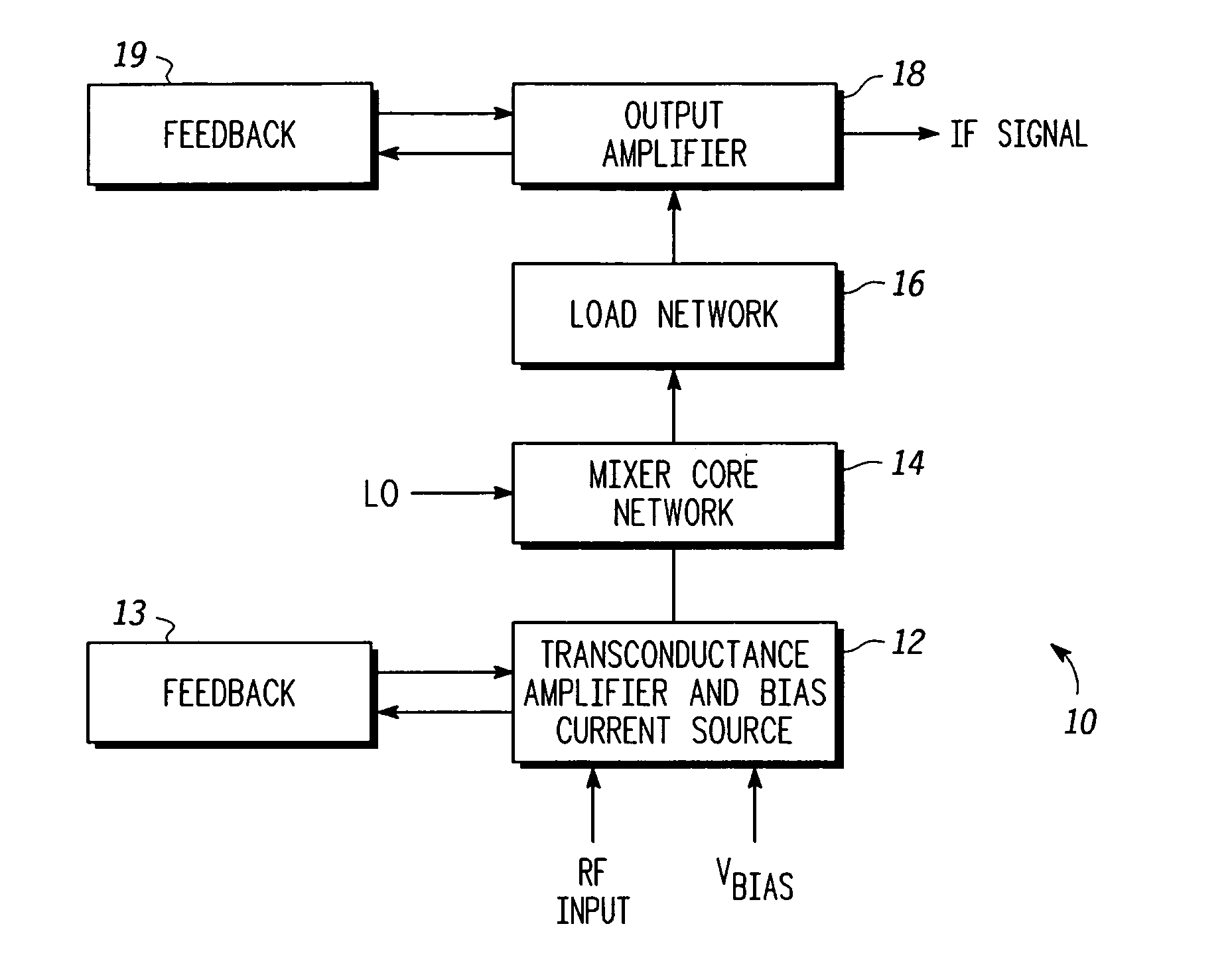 Linearized and balanced mixer apparatus and signal mixing method