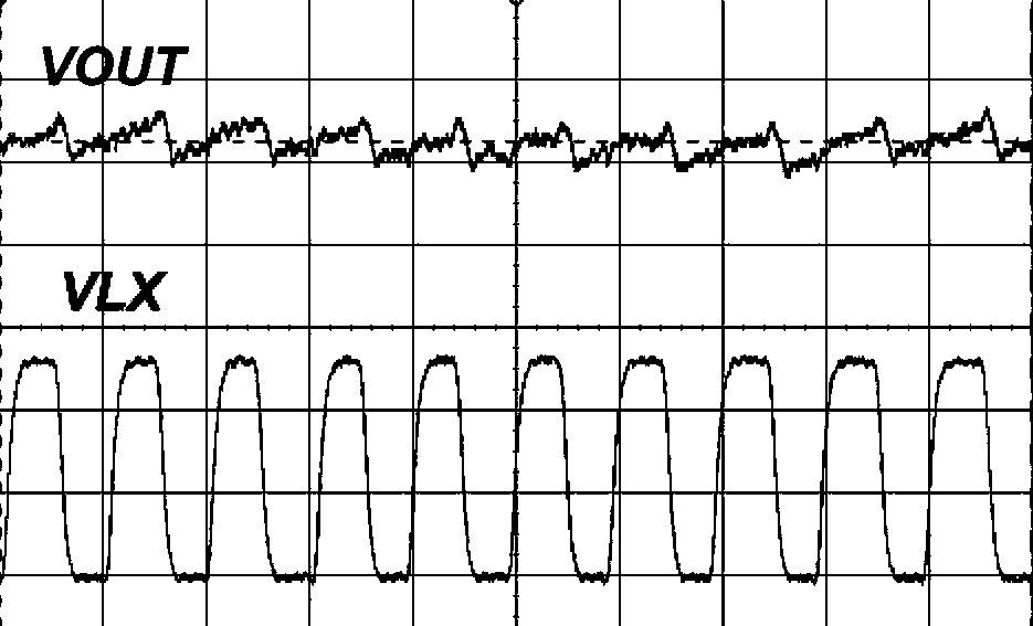 Adaptive turnon time control circuit suitable for high-frequency step-down voltage converter