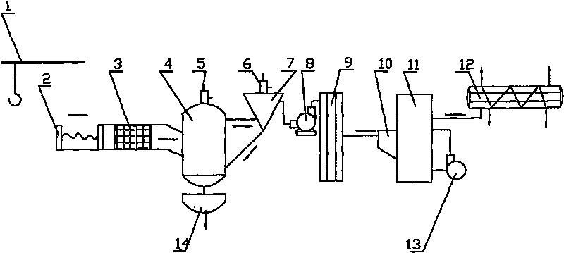 Device and method for processing active carbon containing heavy metals and fine dust