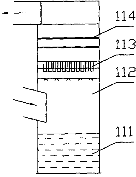 Device and method for processing active carbon containing heavy metals and fine dust