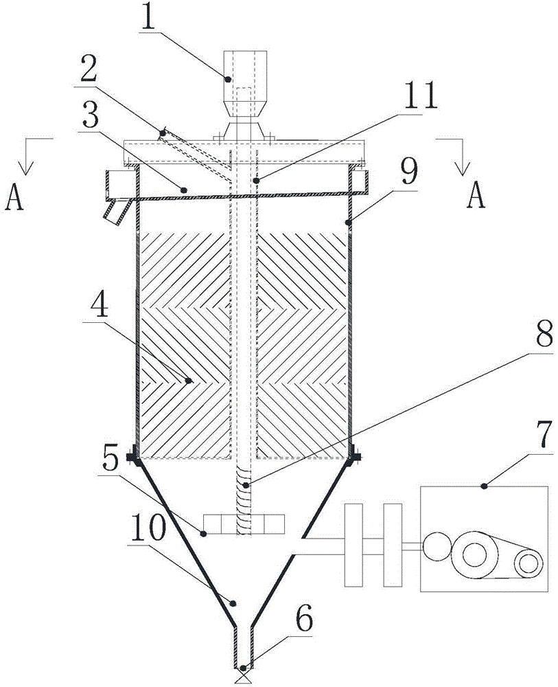 Comprehensive force field multithread gravity concentrator