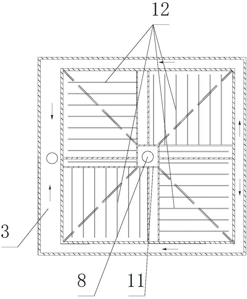 Comprehensive force field multithread gravity concentrator