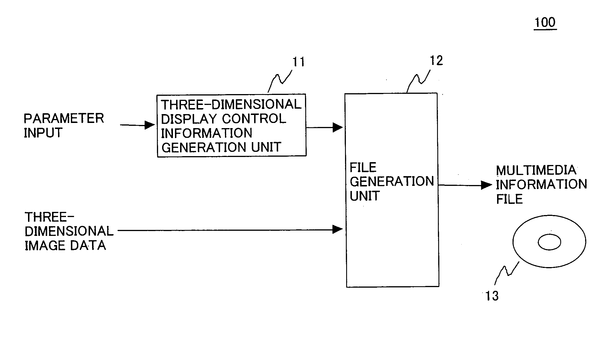 Image data creation device, image data reproduction device, and image data recording medium