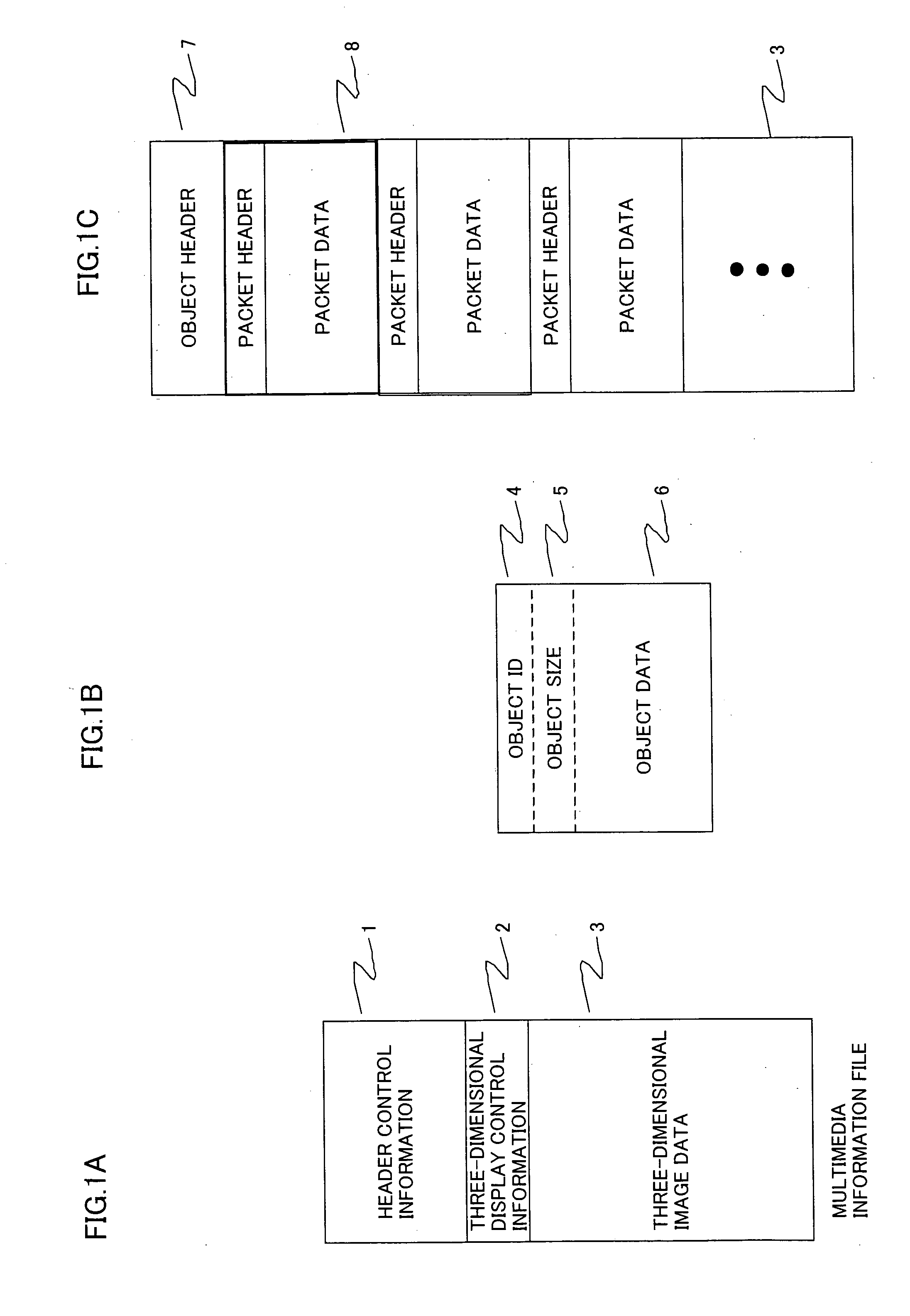 Image data creation device, image data reproduction device, and image data recording medium