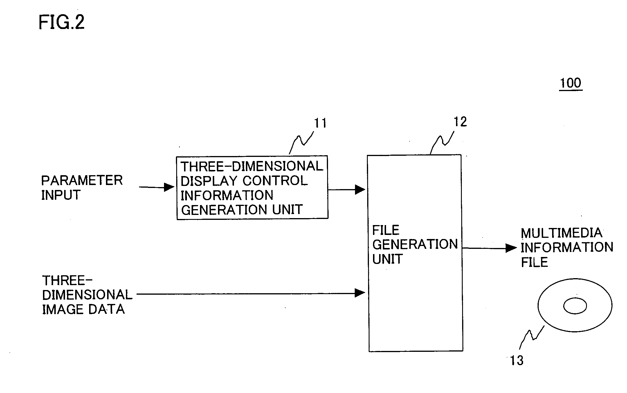 Image data creation device, image data reproduction device, and image data recording medium