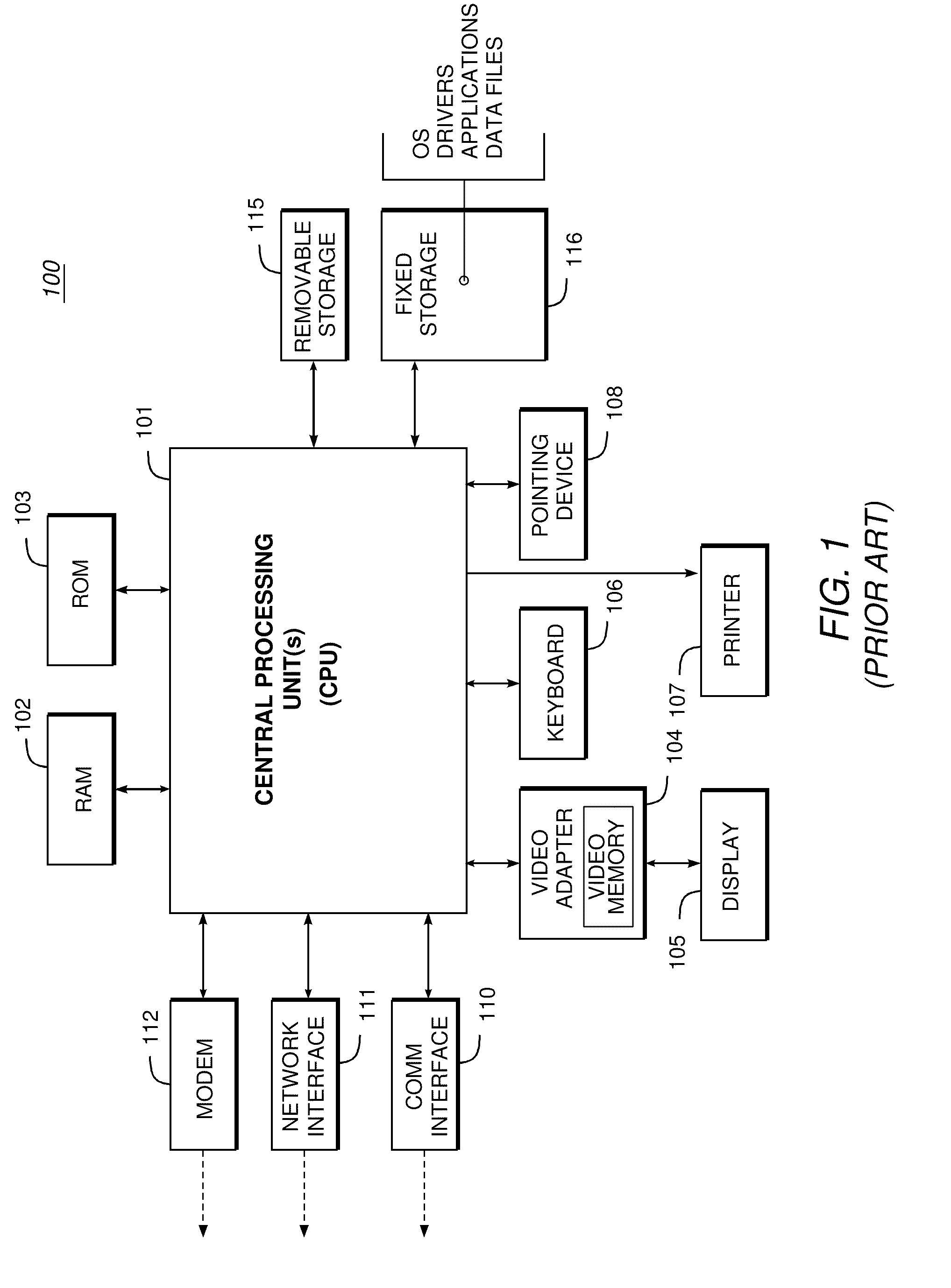 Development System with Improved Methodology for Creation and Reuse of Software Assets