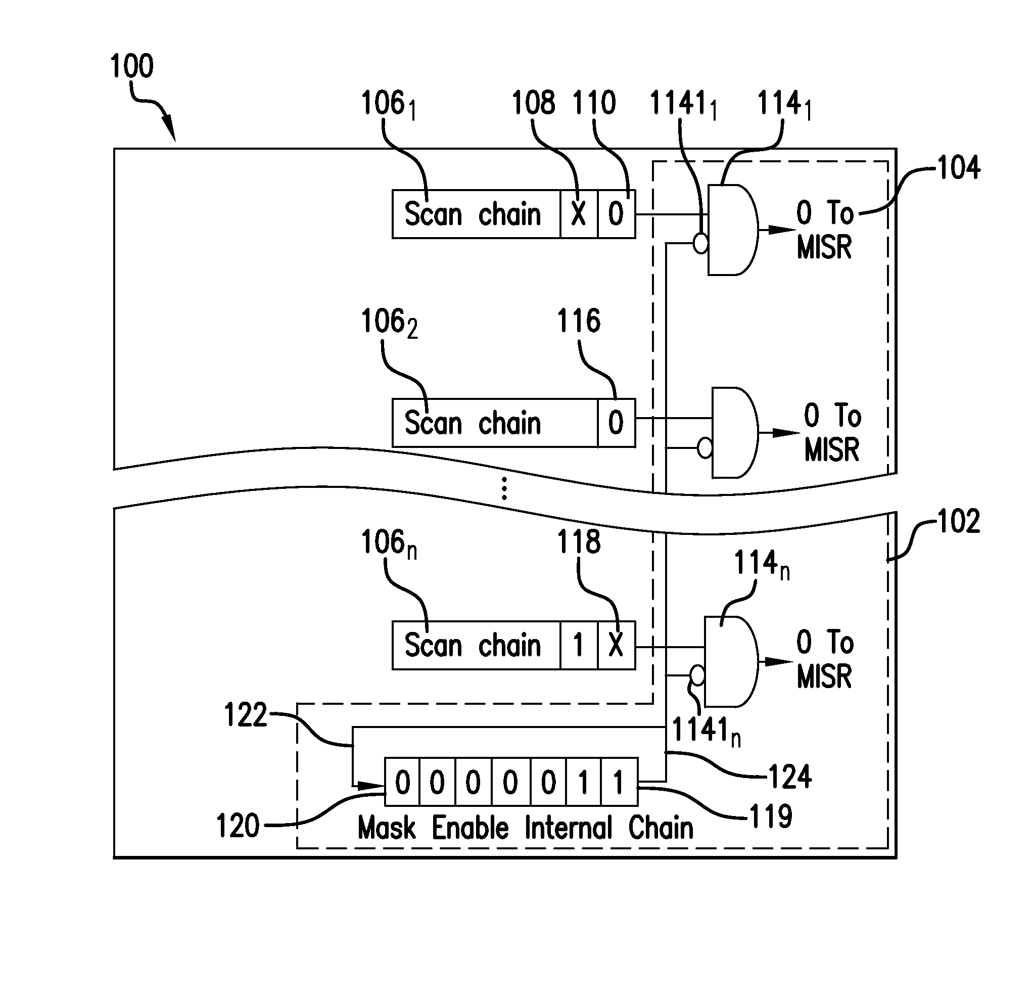 System and method for bit-wise selective masking of scan vectors for <i>X</i>-value tolerant built-in self test