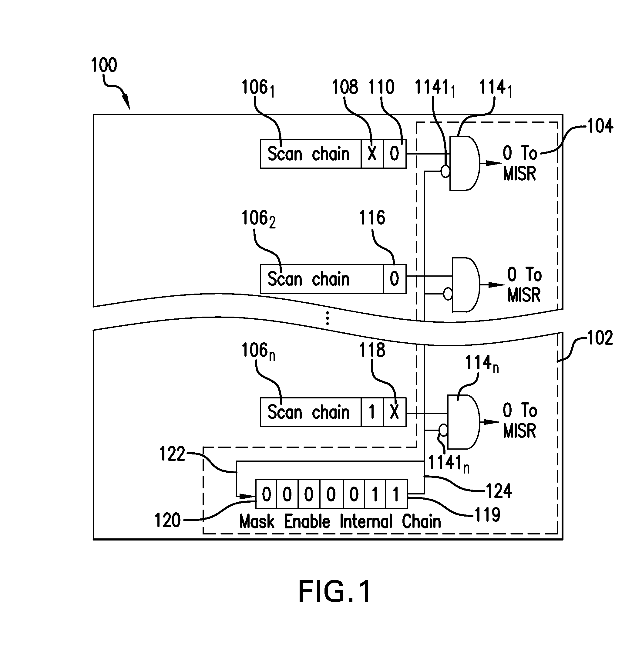 System and method for bit-wise selective masking of scan vectors for <i>X</i>-value tolerant built-in self test