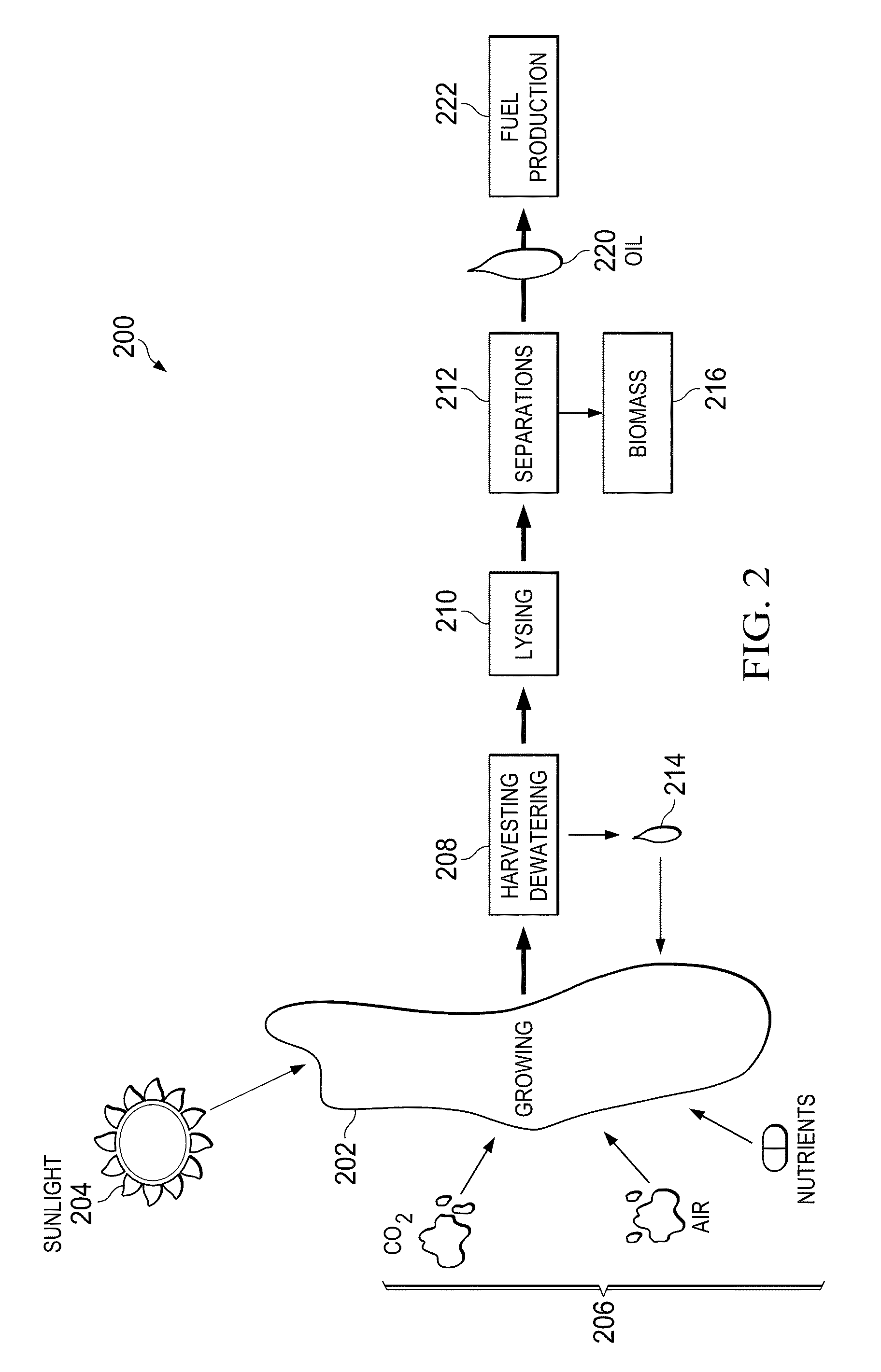 Non-dispersive process for insoluble oil recovery from aqueous slurries