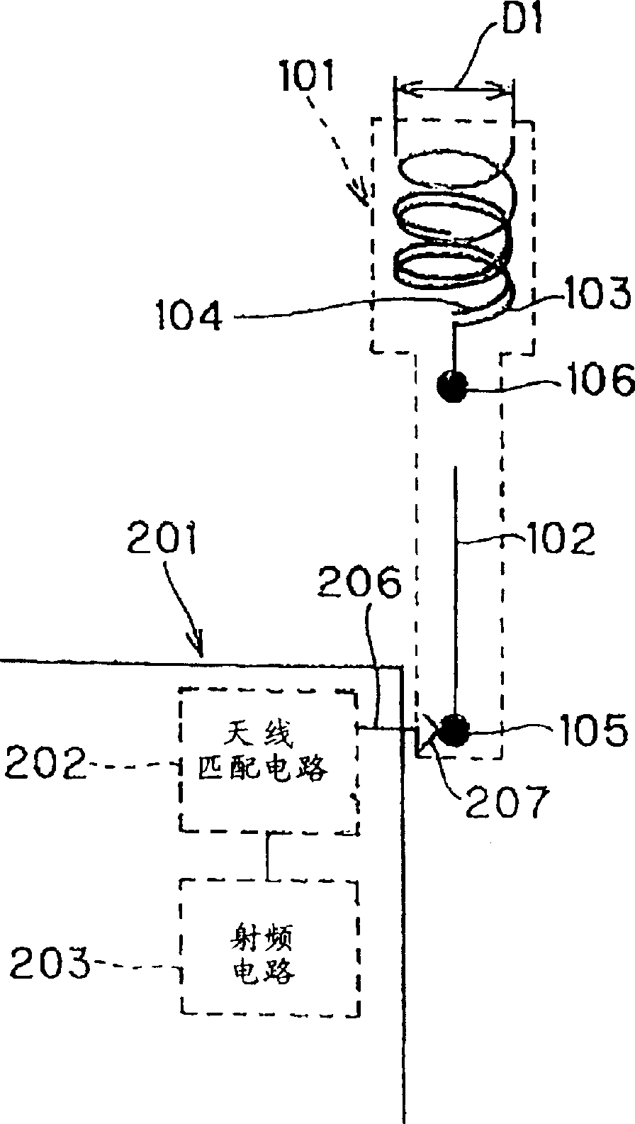 Antenna apparatus