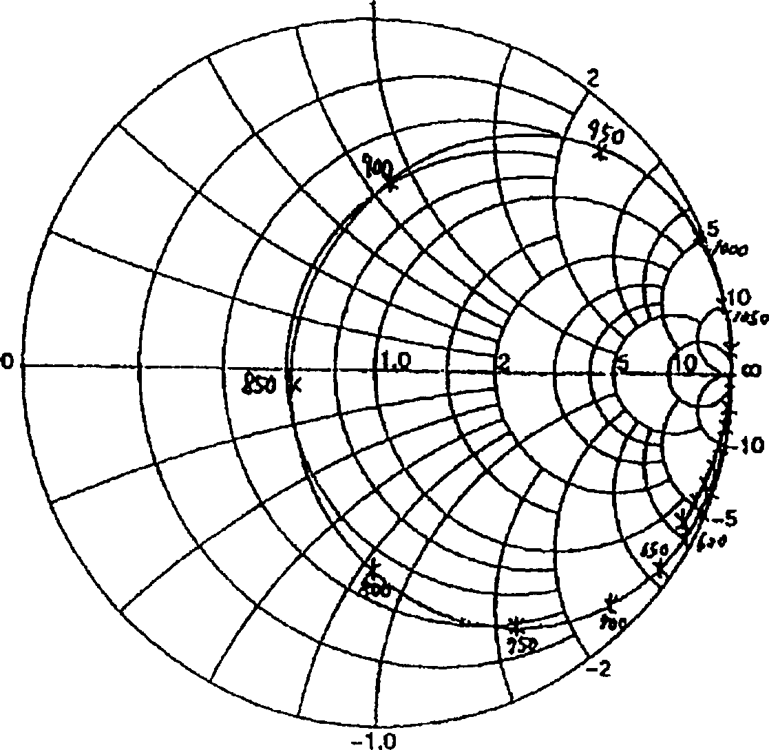 Antenna apparatus