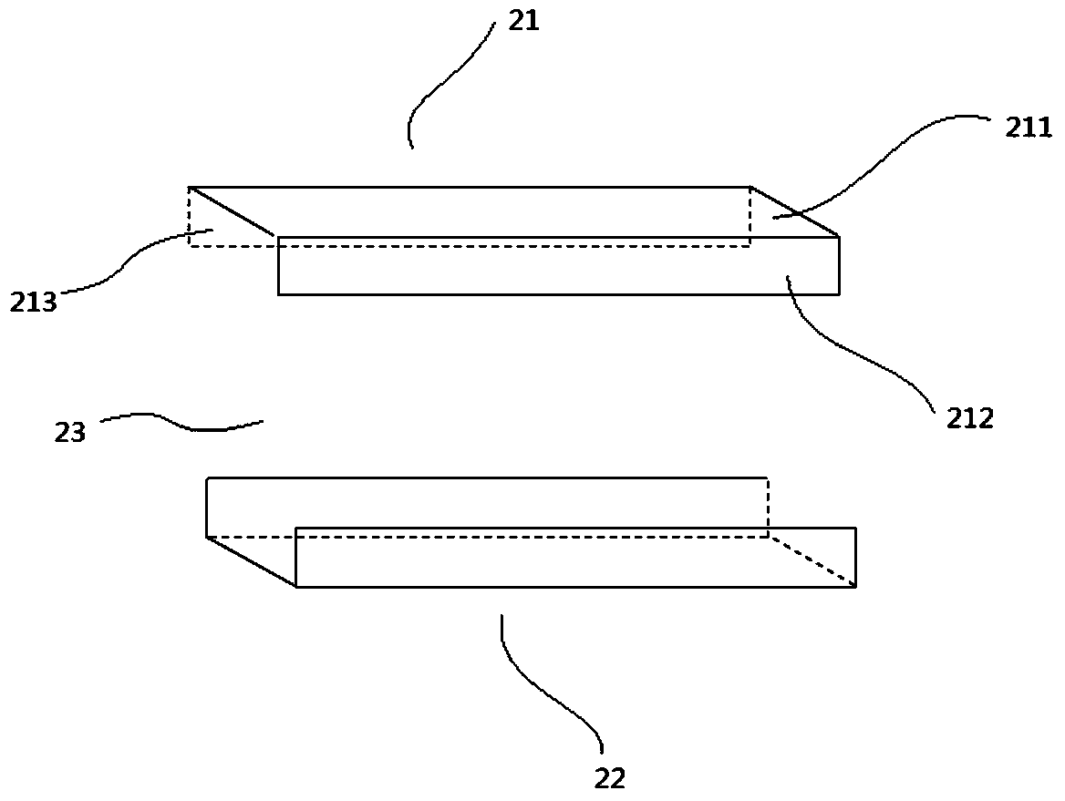 Test method for softness of flexible sheets