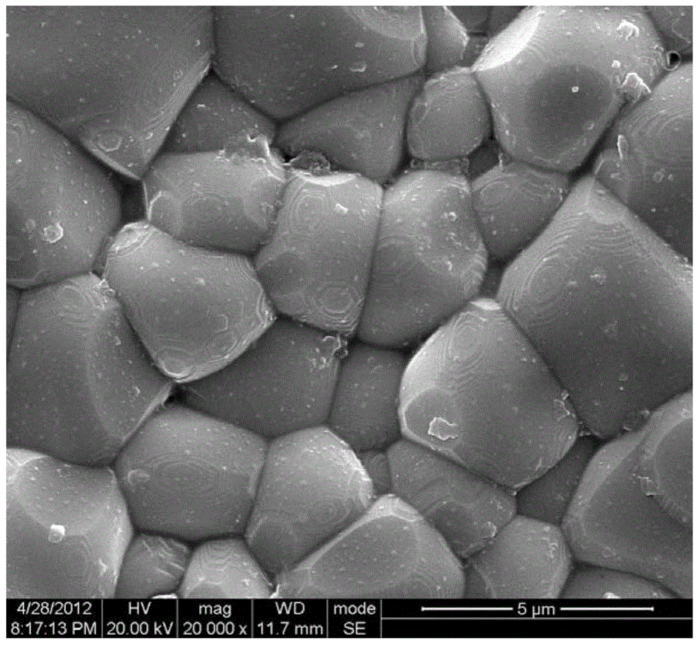 (SrCa)TiO3-LaAlO3-based microwave dielectric ceramic material and preparation method thereof