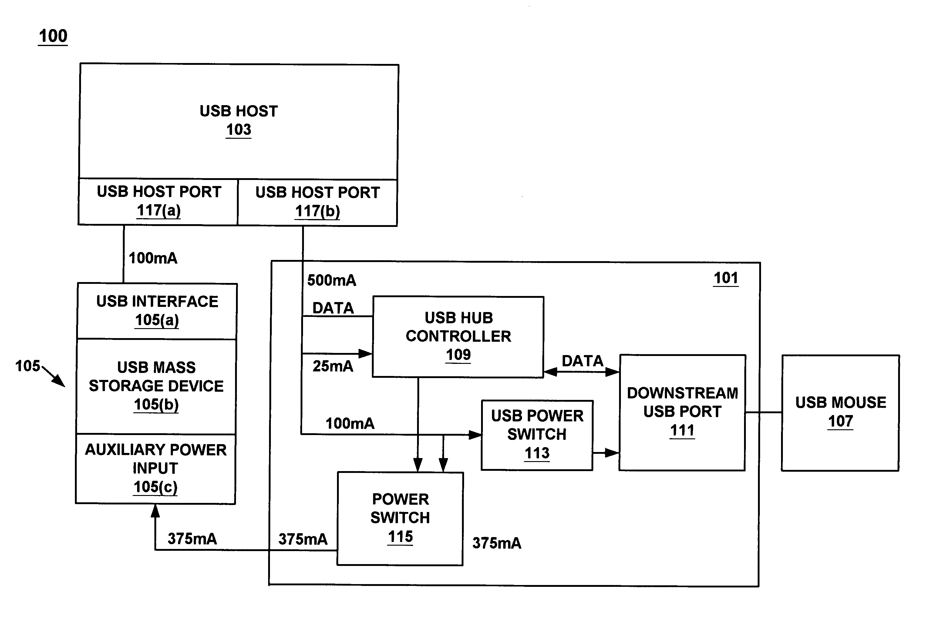 Method and apparatus for supplying auxiliary power to a bus coupled peripheral