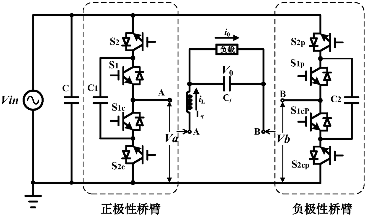 Single-phase bipolar AC-AC converter topological structure and modulation method thereof