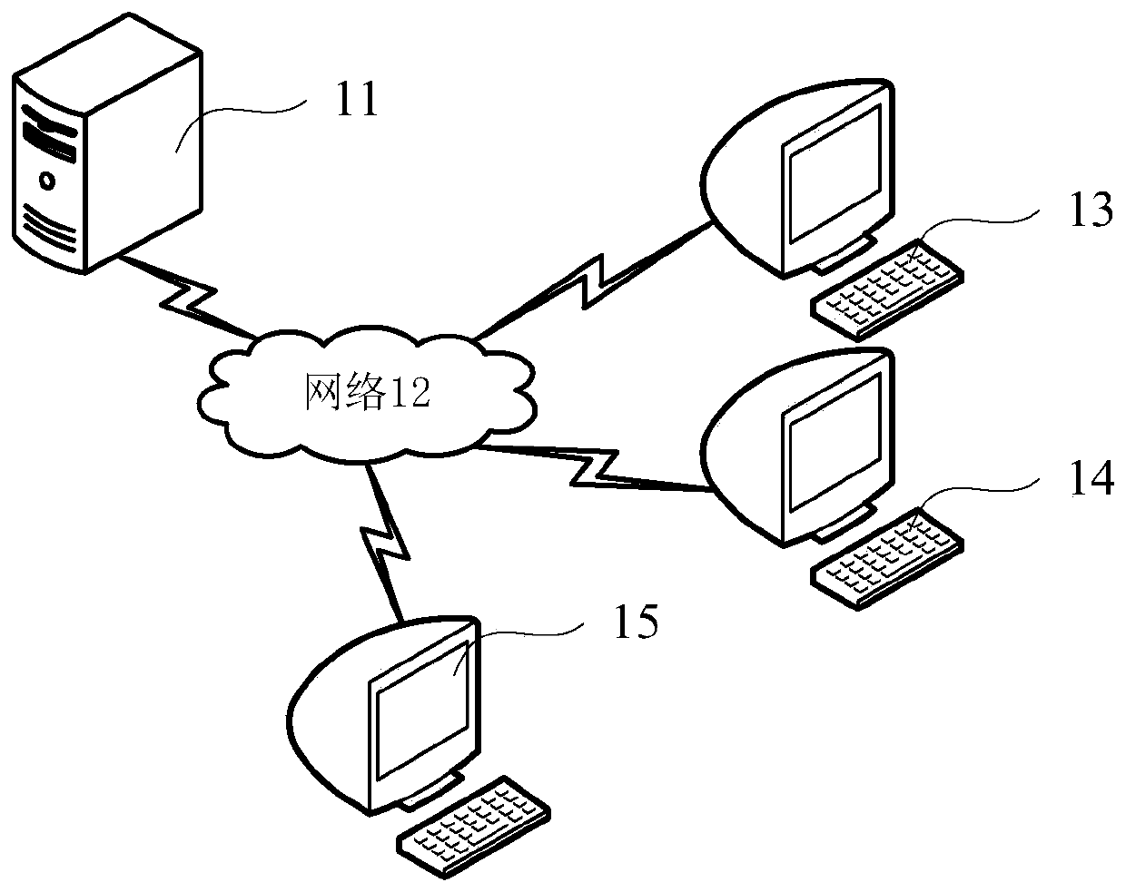 Cross-domain secure multi-party computing method and device based on trusted execution environment