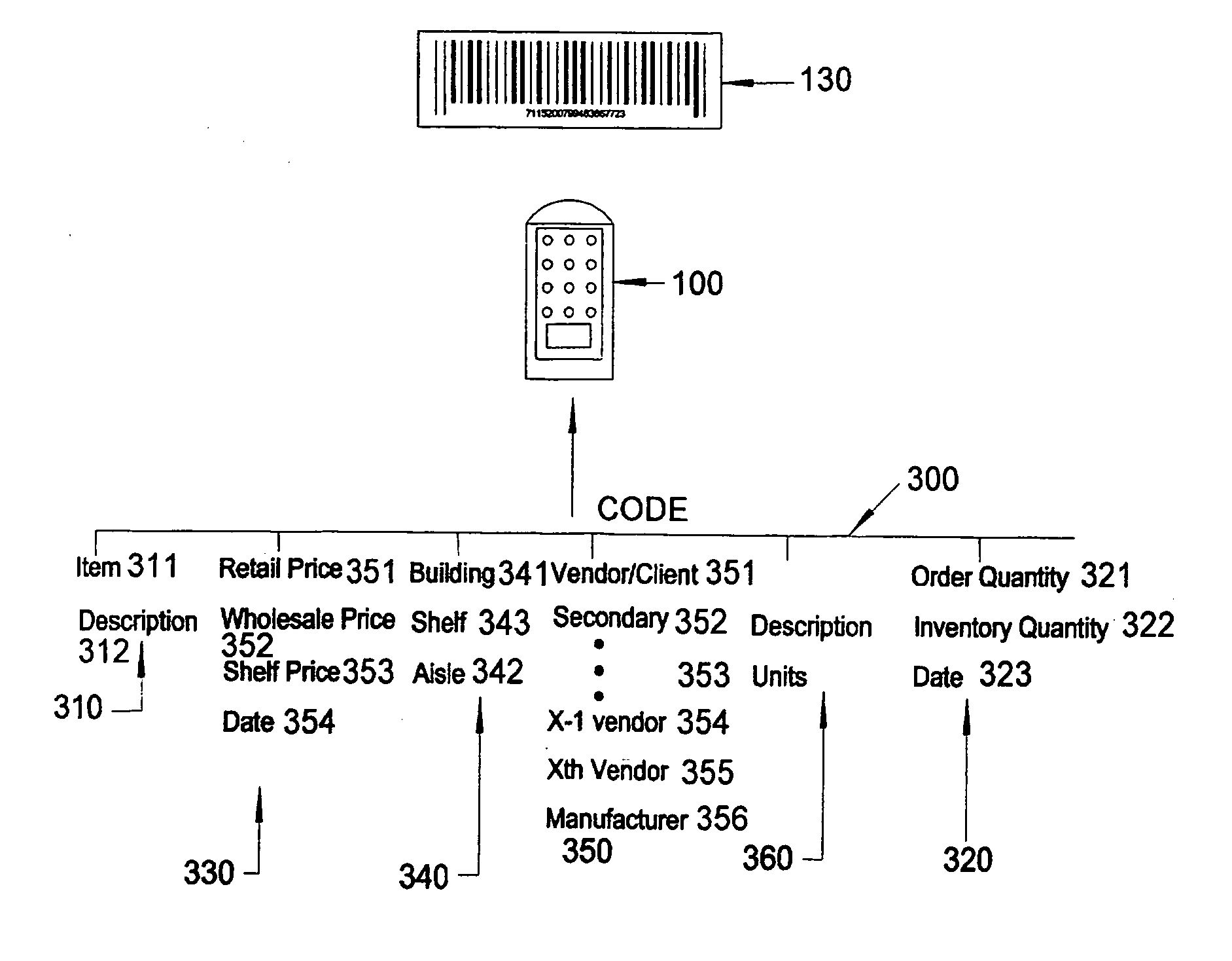 Electronic inventory movement and control device