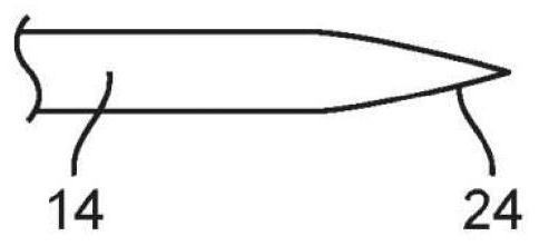 Device, systems and methods for treatment of neurogenic bladder