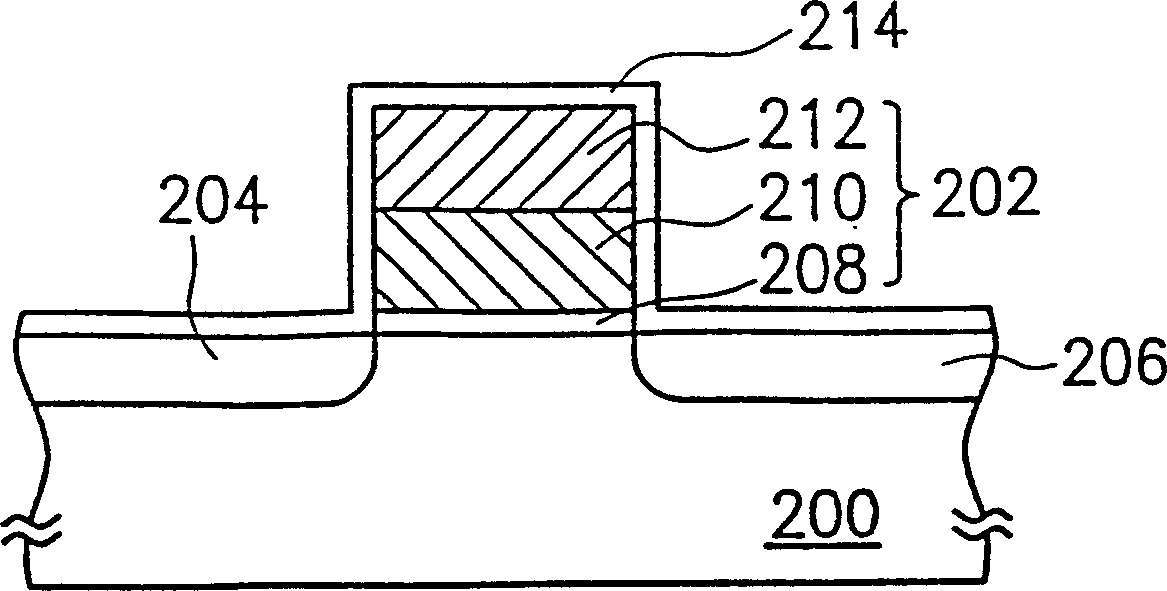 Thermal-oxidative production process of semiconductor wafer