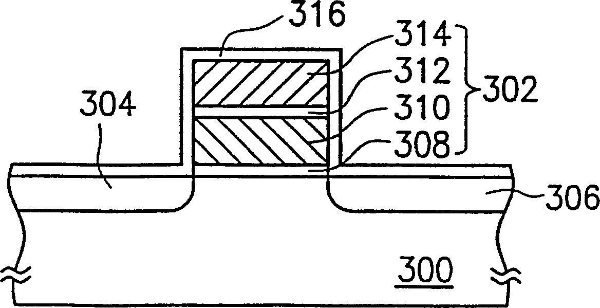 Thermal-oxidative production process of semiconductor wafer