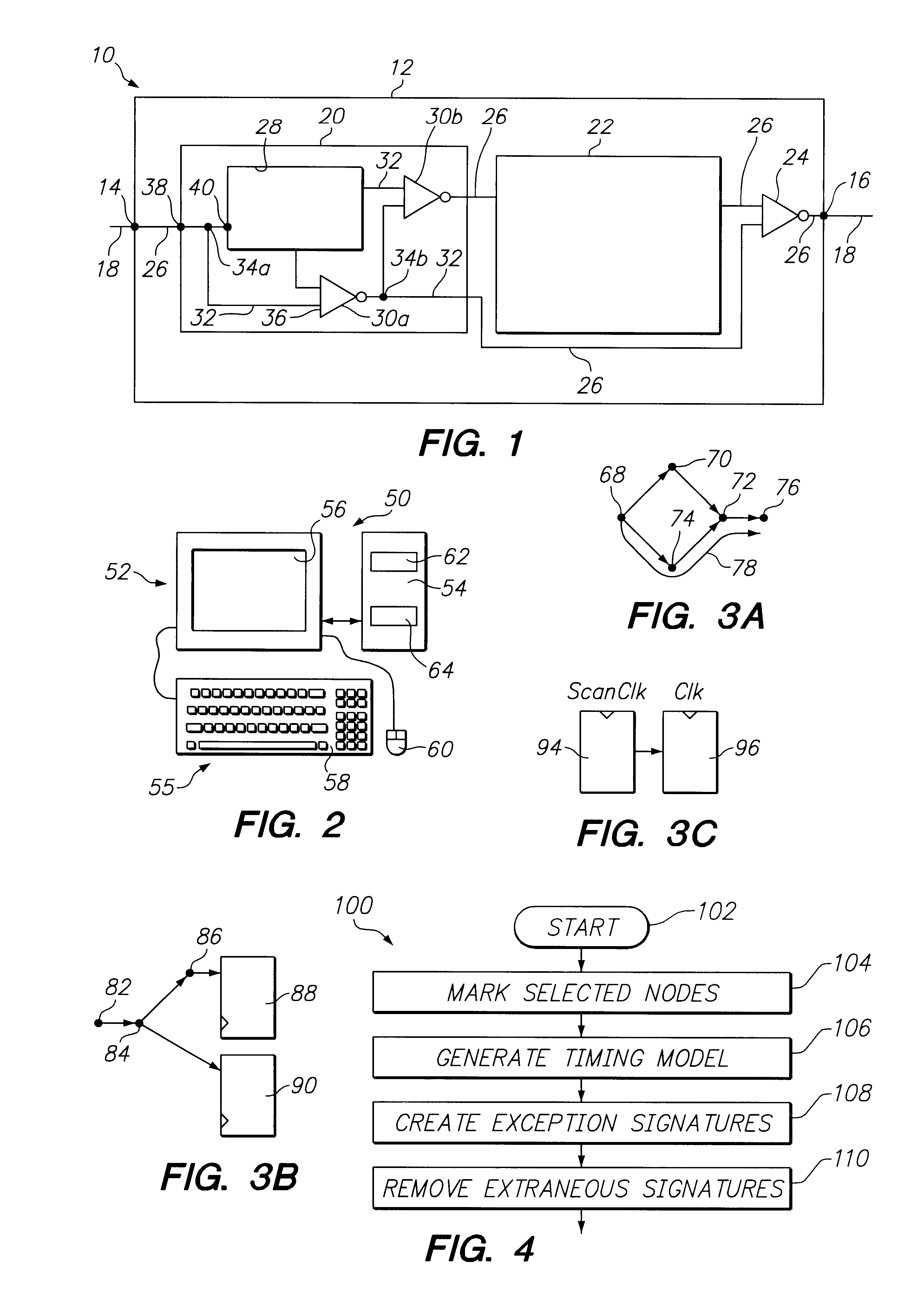 Integrated circuit block model representation hierarchical handling of timing exceptions