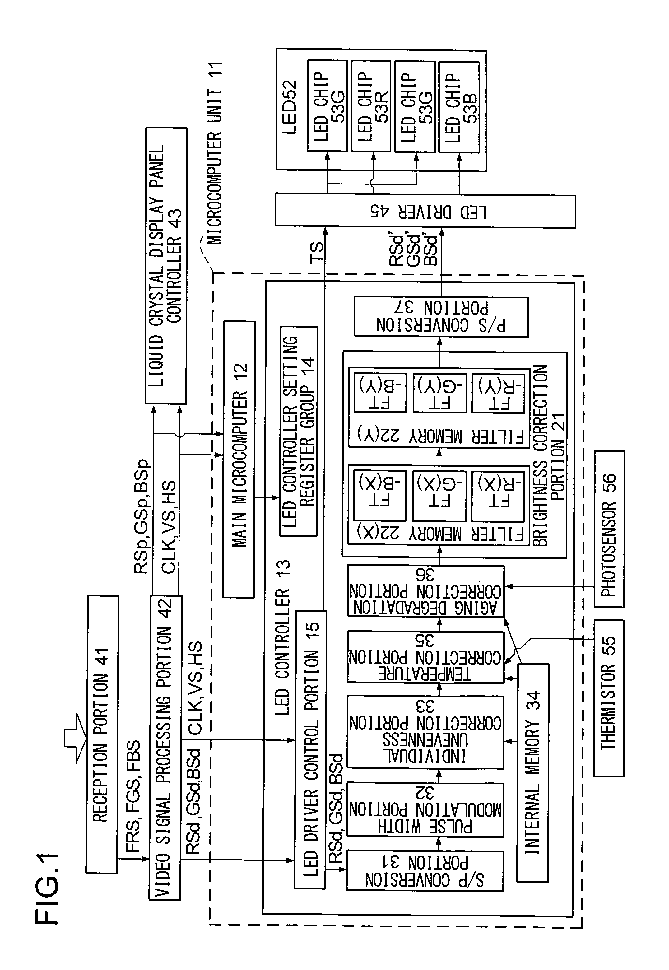 Illumination device, display device, data generation method, data generation program and recording medium