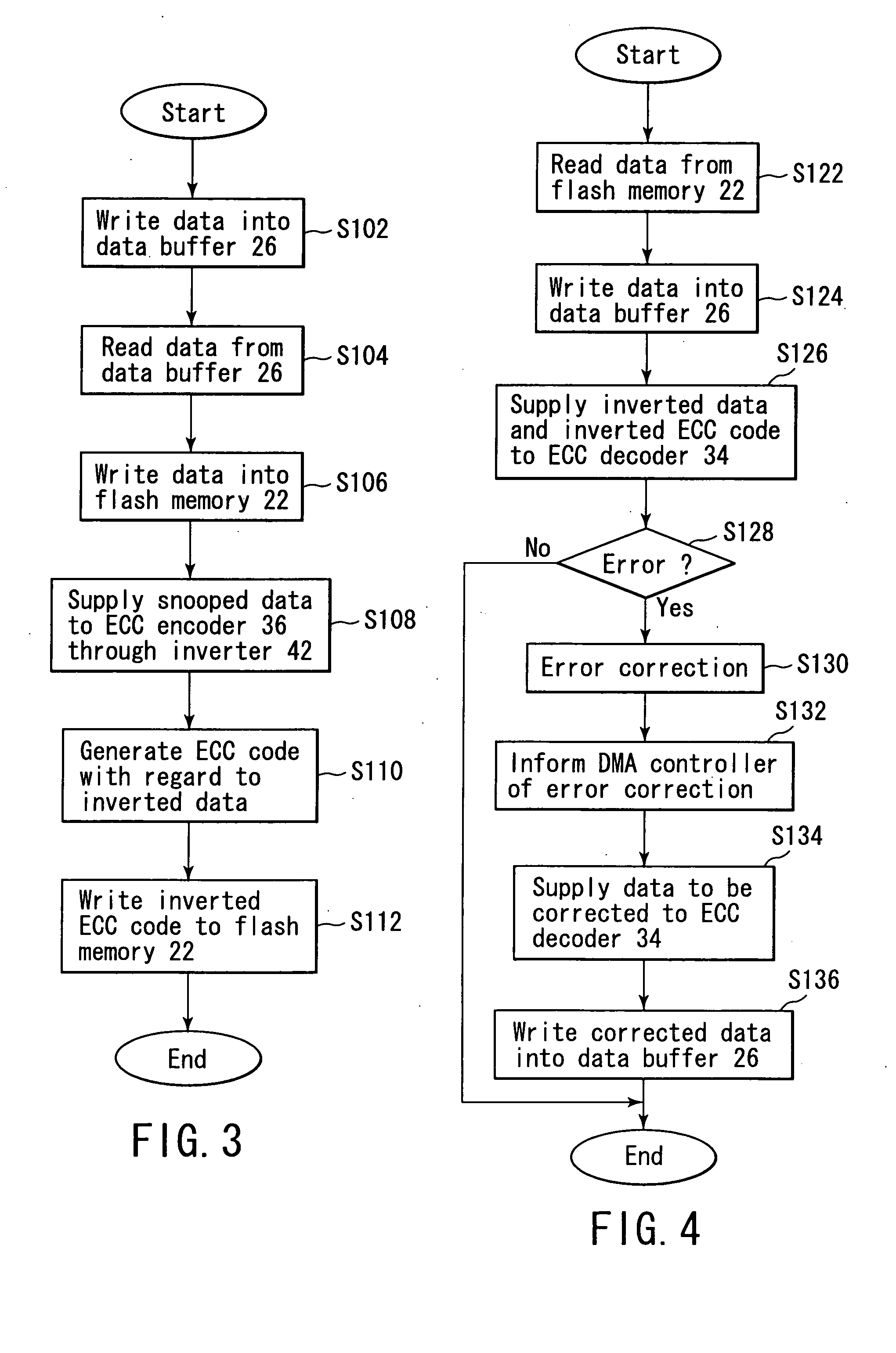 Control circuit for error checking and correction and memory controller