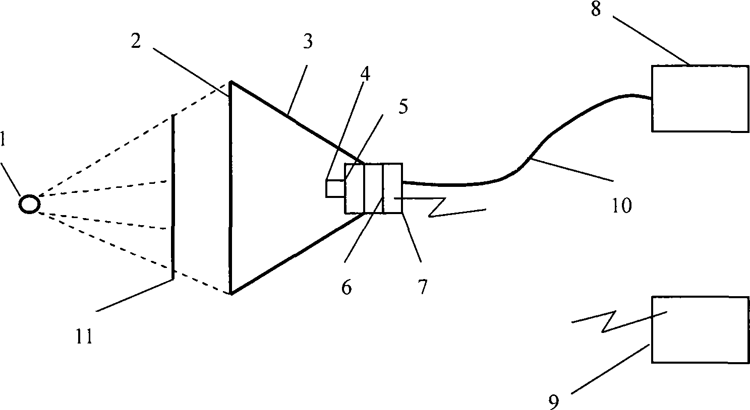 Digital imaging system of X rays acquired from fluorescent screen images