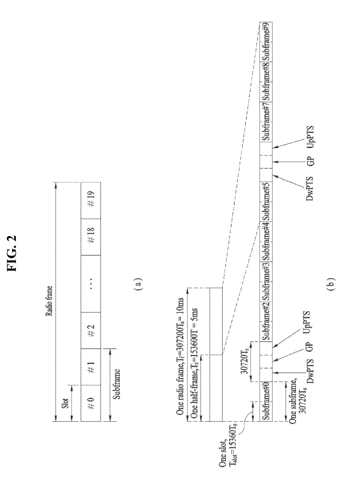 Method for transmitting and receiving control information in wireless communication system, and apparatus therefor