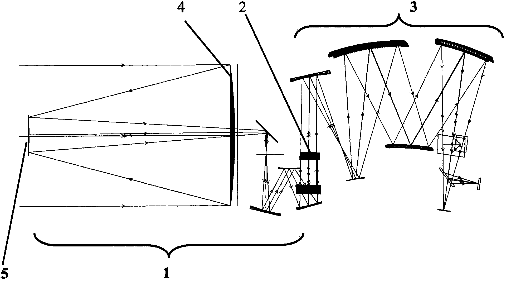 Optical System of Infrared Telescope for Space Astronomical Observation