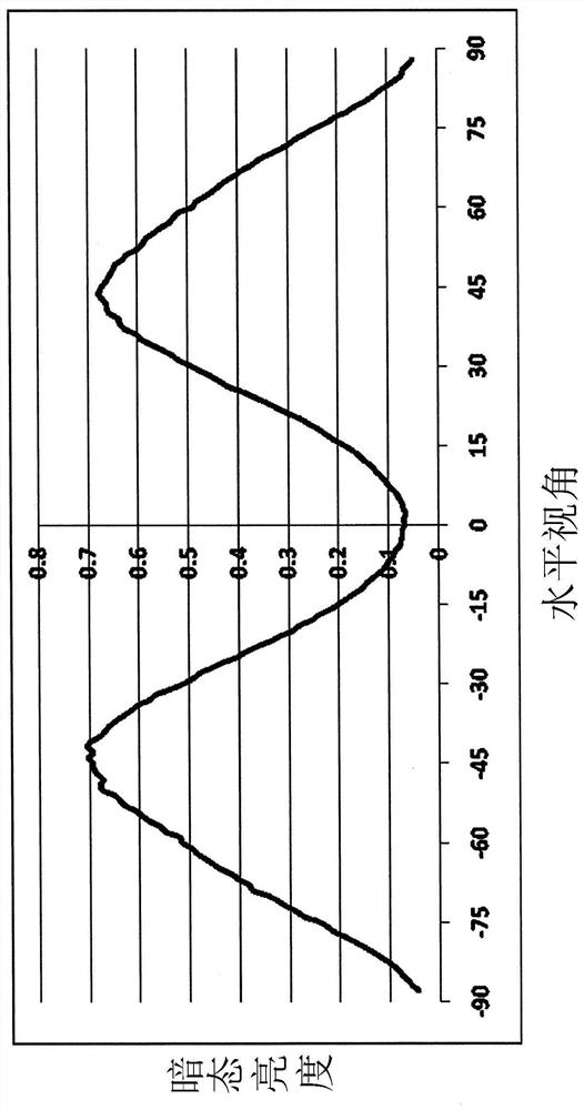 optical film