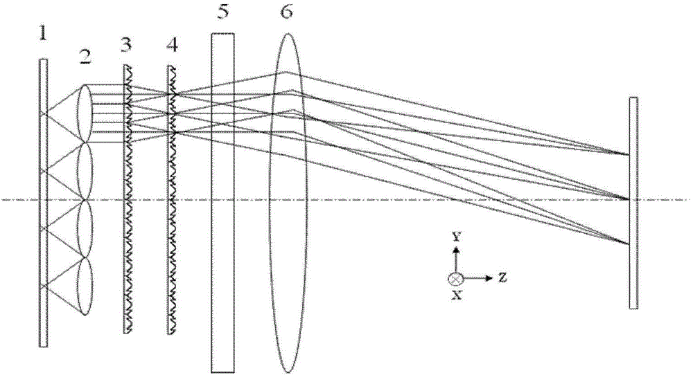 Optical system for homogenizing semiconductor laser beam of area array